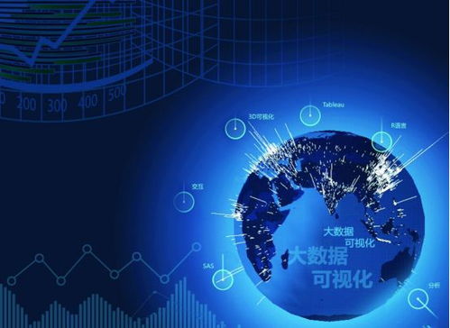 人工智能與大數據 從技術共舞到未來融合